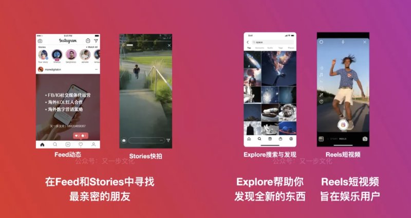 打破Instagram营销困境:一步步教你成功触及千万潜在用户 instagram刷粉