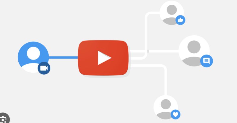 如何提升YouTube频道订阅人数:16个实用技巧 | 粉丝网 youtube刷播放量