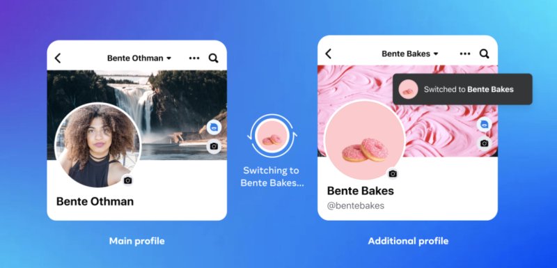 创新商业模式: Facebook不到5000粉,如何构建商业模式,年入百万 facebook刷粉