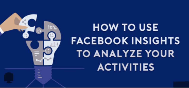 Facebook引流秘籍：粉丝网带你探索黑客增长之道
