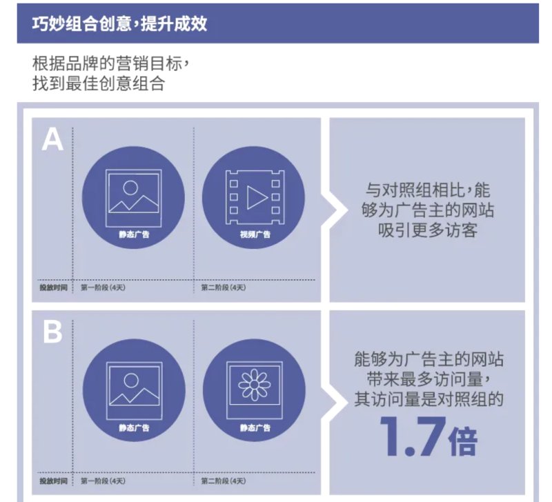 facebook刷粉