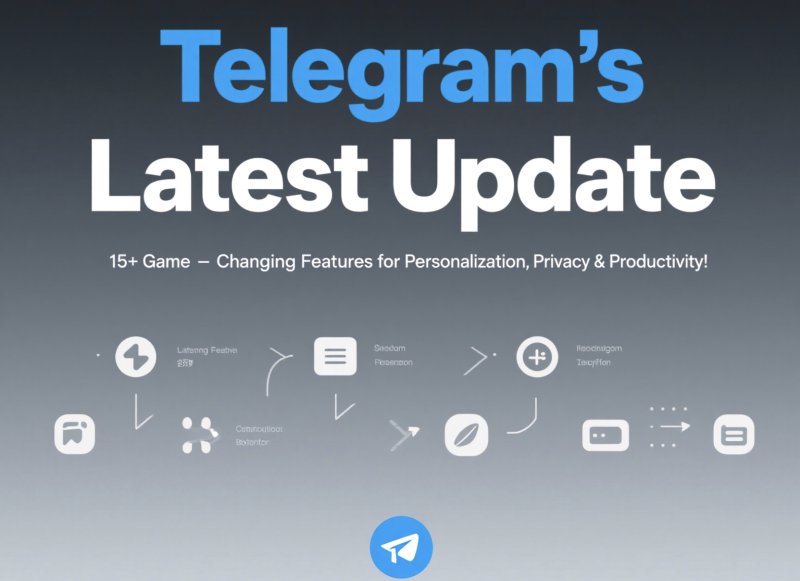 telegram刷粉